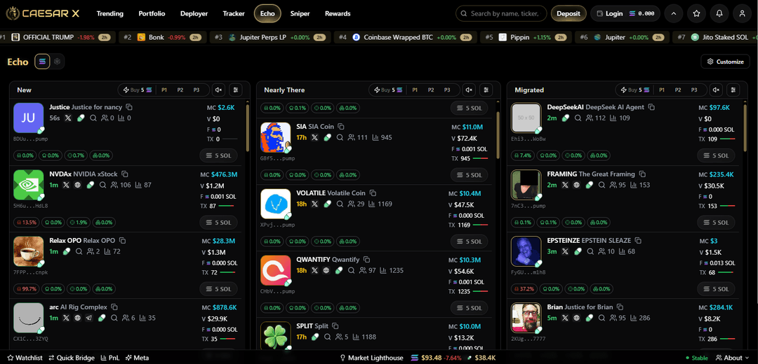 CaesarX - Advanced Solana Trading Platform